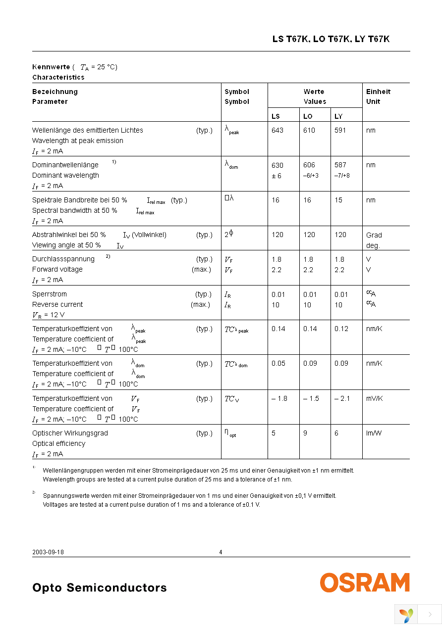 LS T67K-J1K2-1 Page 4